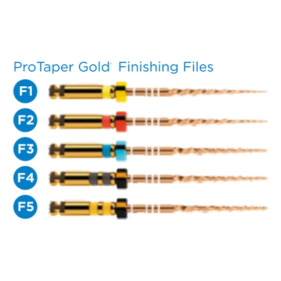 Dentsply Sirona ProTaper Gold finishing files F1 to F5 with colour-coded handles